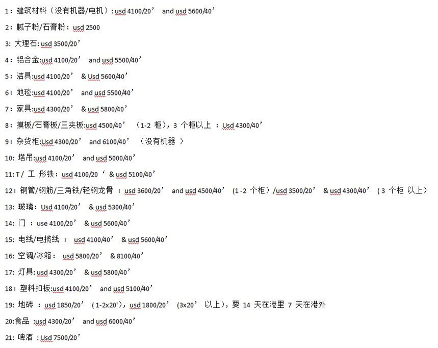 泰國(guó)海運(yùn)整柜價(jià)格